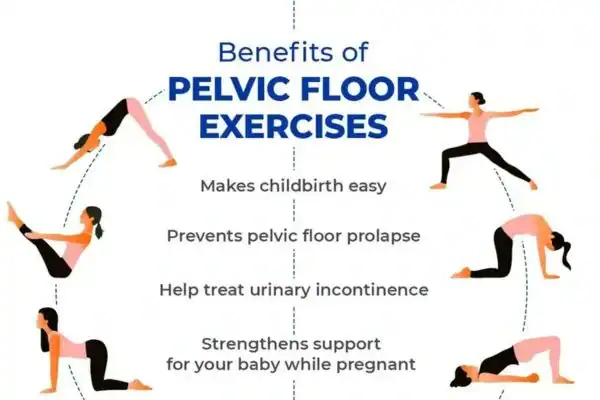 Pelvic Floor Exercises with faecal incontinence Wiltshire