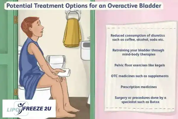 image of woman on toilet because of an overactive bladder Wiltshire